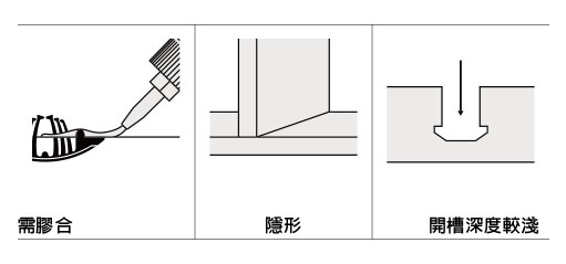 Tenso-P-10特色